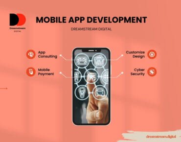 Dreamstream Digital - website