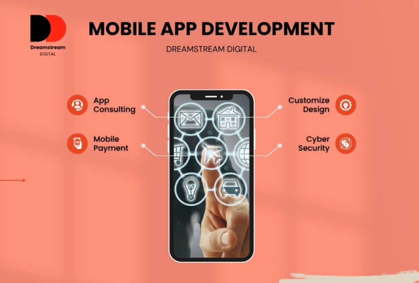 Dreamstream Digital - website